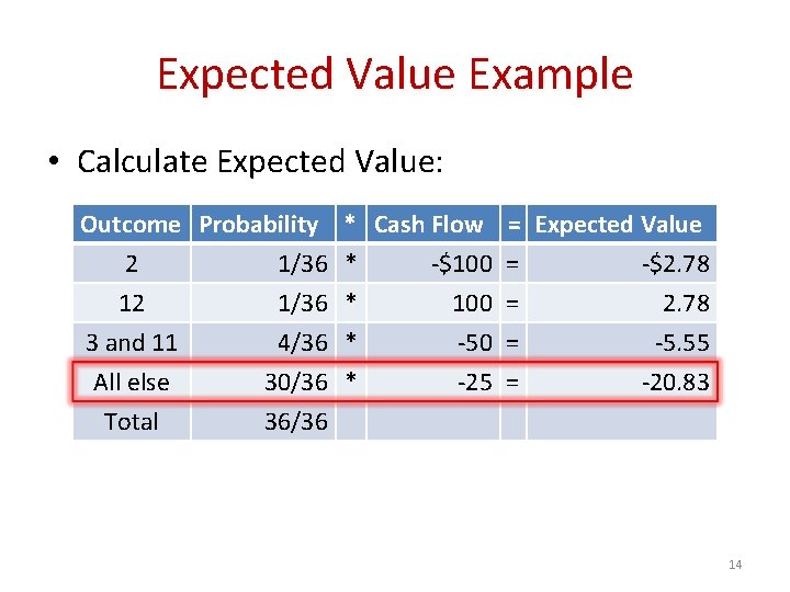 Expected Value Example • Calculate Expected Value: Outcome Probability 2 1/36 12 1/36 3