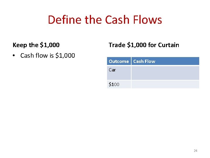 Define the Cash Flows Keep the $1, 000 • Cash flow is $1, 000