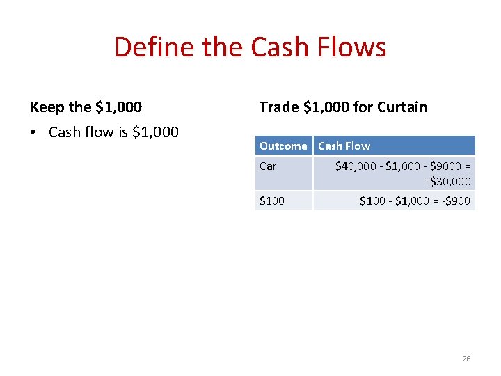 Define the Cash Flows Keep the $1, 000 • Cash flow is $1, 000