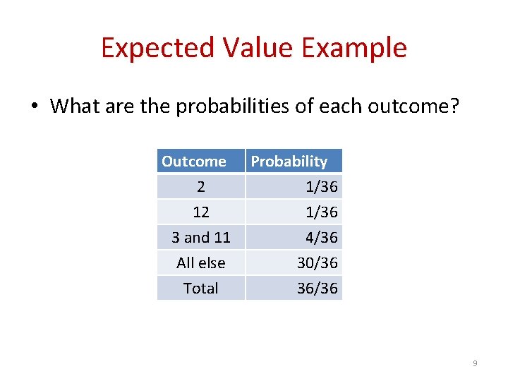 Expected Value Example • What are the probabilities of each outcome? Outcome 2 12