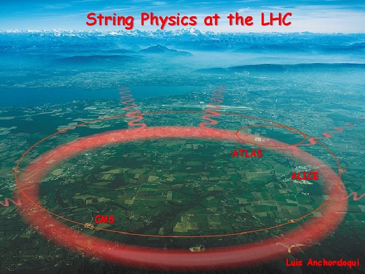 String Physics at the LHC ATLAS ALICE CMS Luis Anchordoqui 