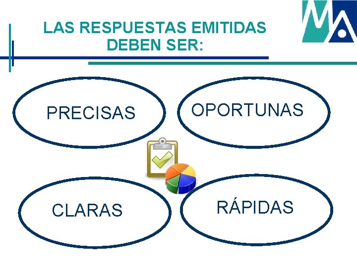 LAS RESPUESTAS EMITIDAS DEBEN SER: PRECISAS CLARAS OPORTUNAS RÁPIDAS LAS RESPUESTAS EMITIDAS DEBEN SER: PRECISAS CLARAS OPORTUNAS RÁPIDAS