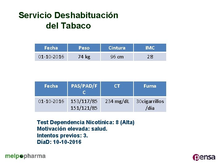 Servicio Deshabituación del Tabaco Fecha Peso Cintura IMC 01 -10 -2016 74 kg 96