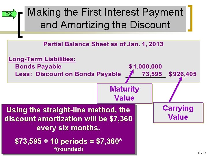 P 2 Making the First Interest Payment and Amortizing the Discount Maturity Value Using