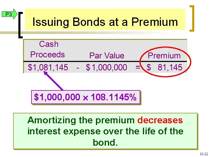 P 3 Issuing Bonds at a Premium $1, 000 ´ 108. 1145% Amortizing the