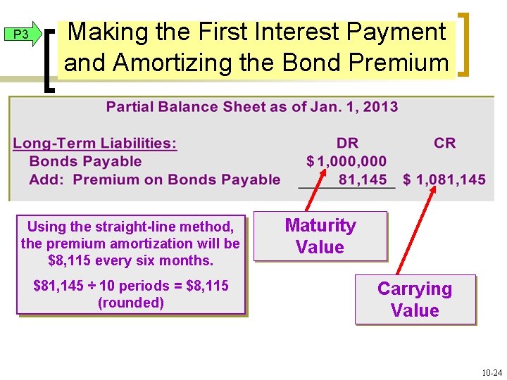 P 3 Making the First Interest Payment and Amortizing the Bond Premium Using the