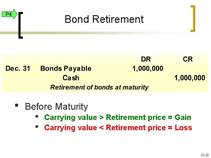 P 4 Bond Retirement • Before Maturity • • Carrying value > Retirement price