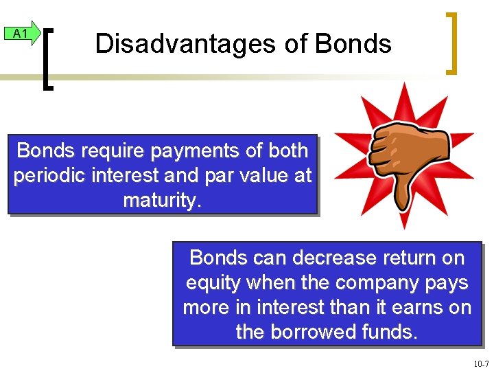 A 1 Disadvantages of Bonds require payments of both periodic interest and par value