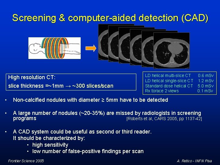 Screening & computer-aided detection (CAD) High resolution CT: slice thickness =~1 mm → ~300 Screening & computer-aided detection (CAD) High resolution CT: slice thickness =~1 mm → ~300