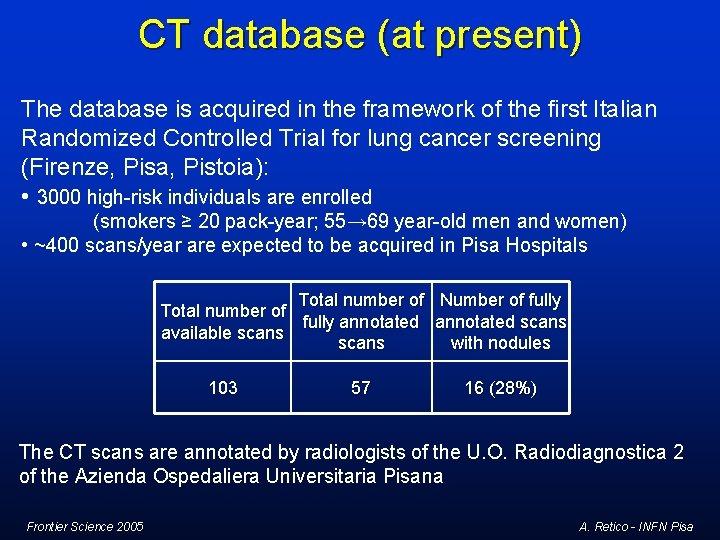 CT database (at present) The database is acquired in the framework of the first CT database (at present) The database is acquired in the framework of the first