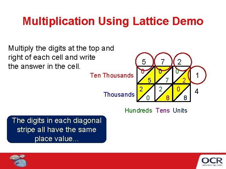 Multiplication Using Lattice Demo Multiply the digits at the top and right of each