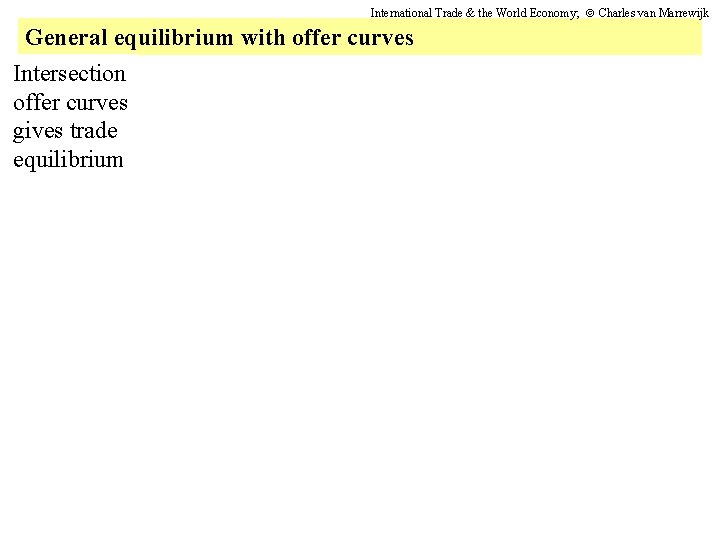 International Trade & the World Economy; Charles van Marrewijk General equilibrium with offer curves