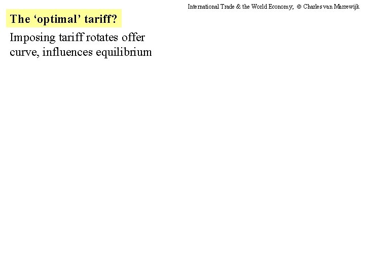 International Trade & the World Economy; Charles van Marrewijk The ‘optimal’ tariff? Imposing tariff