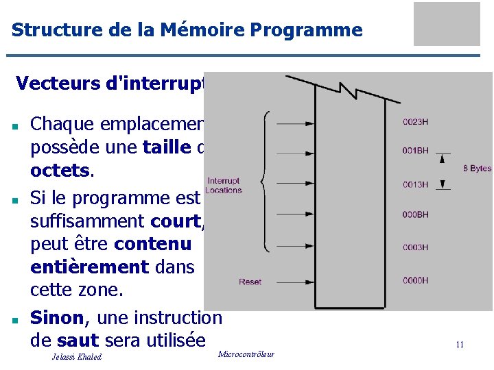 Structure de la Mémoire Programme Vecteurs d'interruptions n n n Chaque emplacement possède une