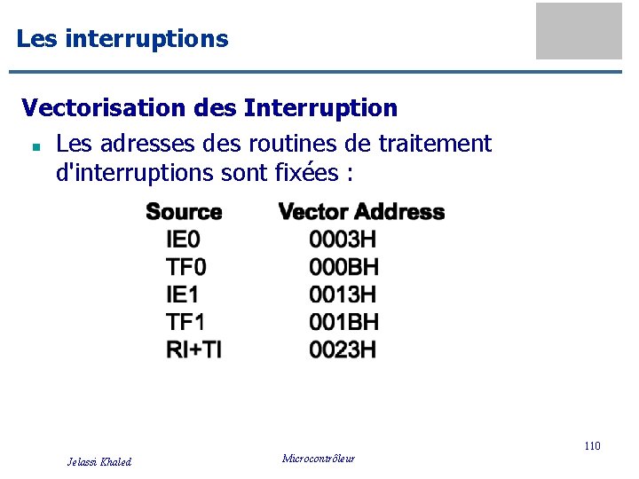 Les interruptions Vectorisation des Interruption n Les adresses des routines de traitement d'interruptions sont