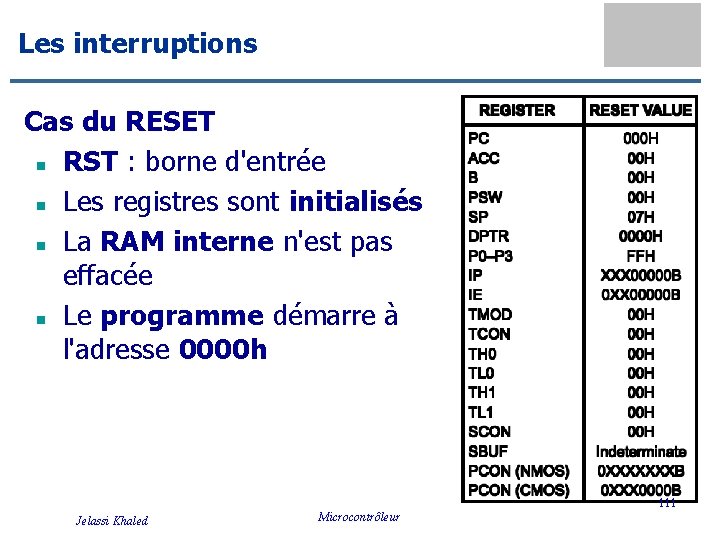 Les interruptions Cas du RESET n RST : borne d'entrée n Les registres sont