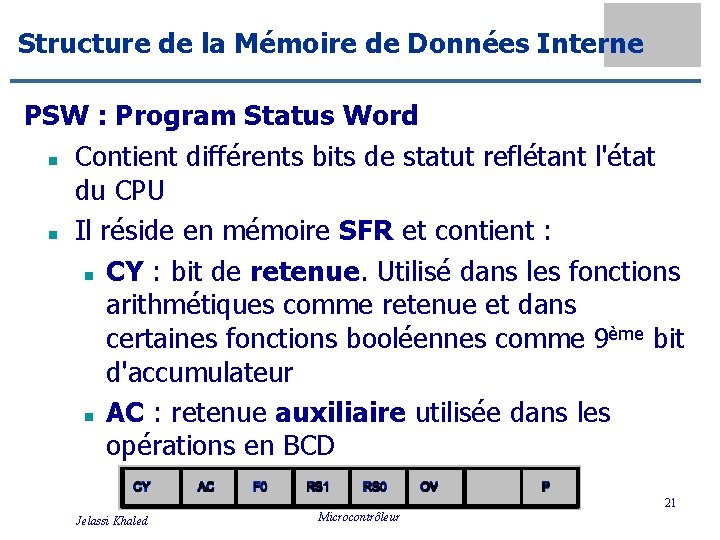 Structure de la Mémoire de Données Interne PSW : Program Status Word n Contient