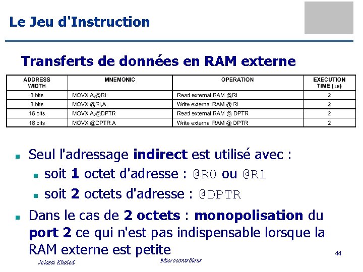 Le Jeu d'Instruction Transferts de données en RAM externe n n Seul l'adressage indirect