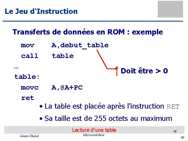 Le Jeu d'Instruction Transferts de données en ROM : exemple mov call A, debut_table