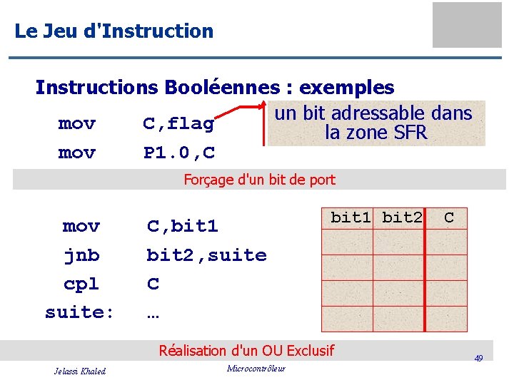 Le Jeu d'Instructions Booléennes : exemples un bit adressable dans mov C, flag la