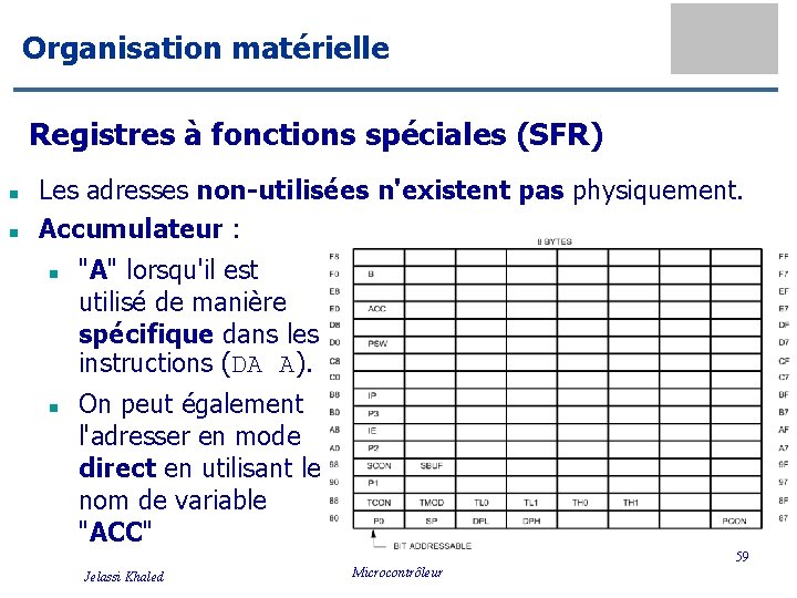 Organisation matérielle Registres à fonctions spéciales (SFR) n n Les adresses non-utilisées n'existent pas