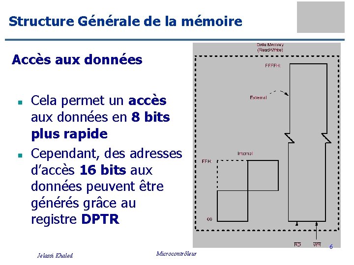 Structure Générale de la mémoire Accès aux données n n Cela permet un accès