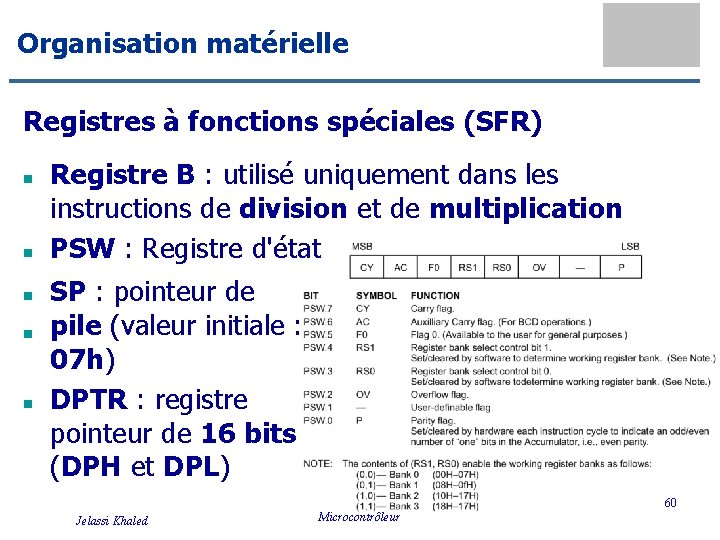 Organisation matérielle Registres à fonctions spéciales (SFR) n n Registre B : utilisé uniquement