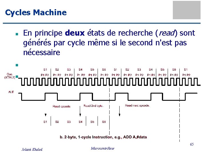 Cycles Machine n n n En principe deux états de recherche (read) sont générés