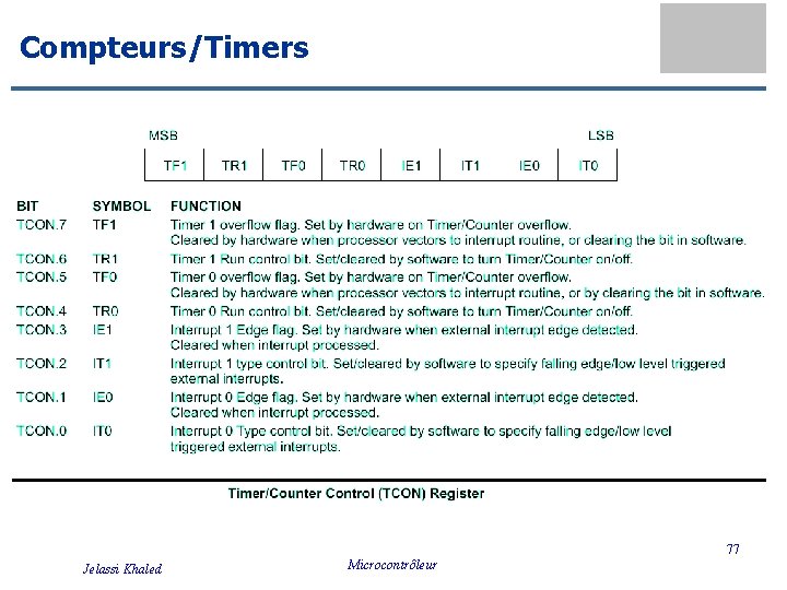 Compteurs/Timers 77 Jelassi Khaled Microcontrôleur 