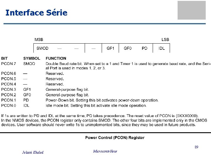 Interface Série 89 Jelassi Khaled Microcontrôleur 