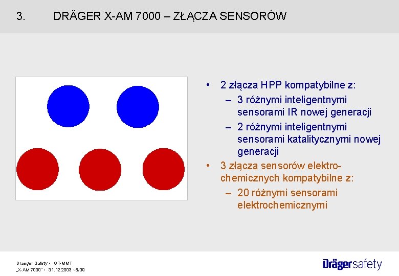 3. DRÄGER X-AM 7000 – ZŁĄCZA SENSORÓW • • Draeger Safety • GT-MMT „X-AM