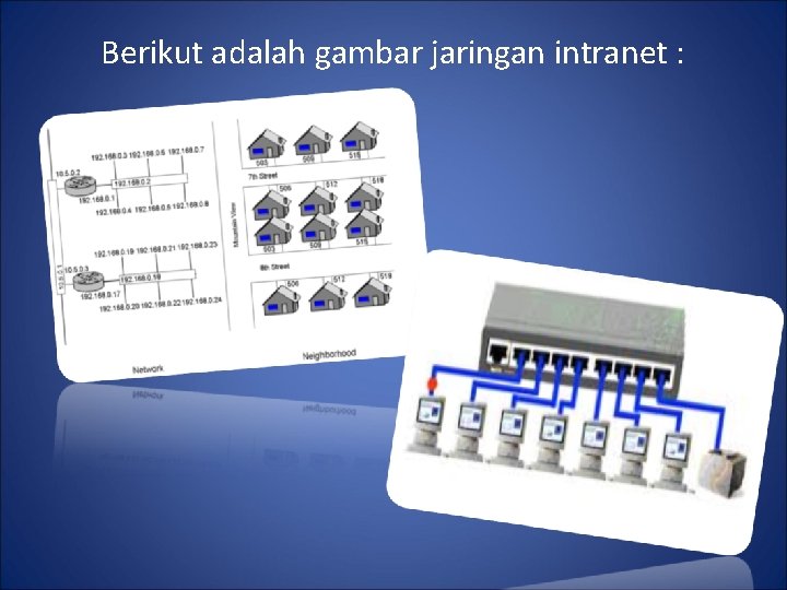 Berikut adalah gambar jaringan intranet : 