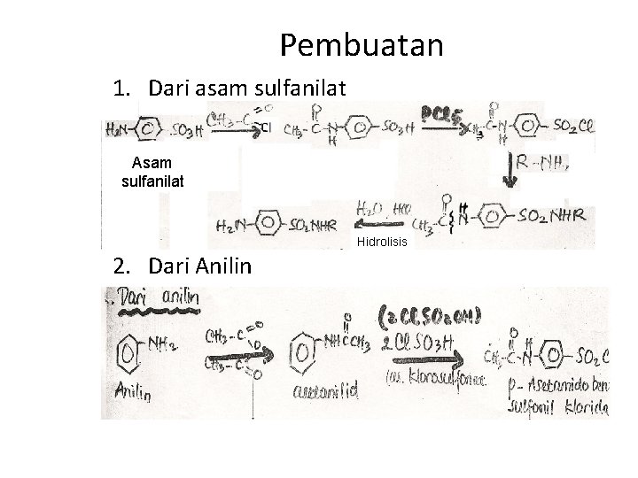 Pembuatan 1. Dari asam sulfanilat Asam sulfanilat Hidrolisis 2. Dari Anilin 