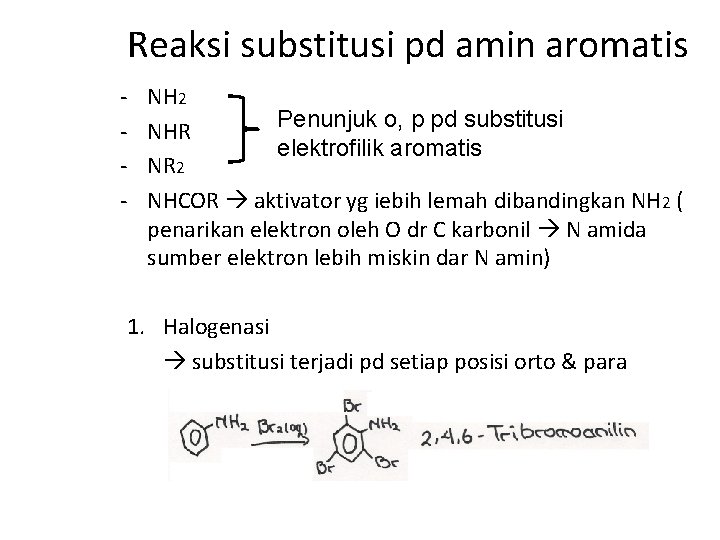 Reaksi substitusi pd amin aromatis - NH 2 Penunjuk o, p pd substitusi NHR