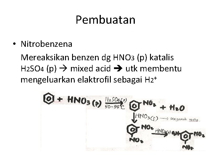 Pembuatan • Nitrobenzena Mereaksikan benzen dg HNO 3 (p) katalis H 2 SO 4