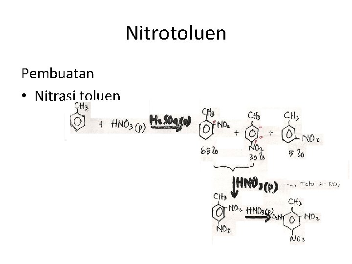 Nitrotoluen Pembuatan • Nitrasi toluen 