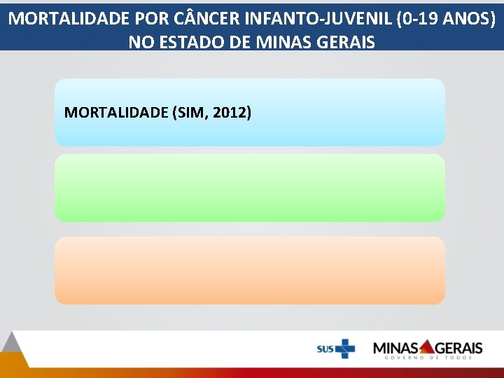 MORTALIDADE POR C NCER INFANTO-JUVENIL (0 -19 ANOS) NO ESTADO DE MINAS GERAIS MORTALIDADE MORTALIDADE POR C NCER INFANTO-JUVENIL (0 -19 ANOS) NO ESTADO DE MINAS GERAIS MORTALIDADE