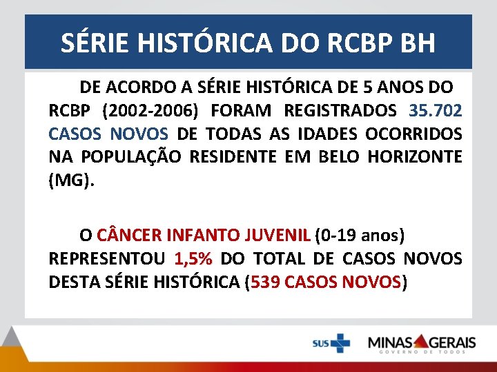 SÉRIE HISTÓRICA DO RCBP BH DE ACORDO A SÉRIE HISTÓRICA DE 5 ANOS DO