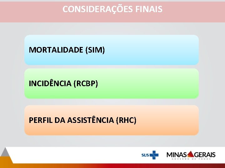 CONSIDERAÇÕES FINAIS MORTALIDADE (SIM) INCIDÊNCIA (RCBP) PERFIL DA ASSISTÊNCIA (RHC) CONSIDERAÇÕES FINAIS MORTALIDADE (SIM) INCIDÊNCIA (RCBP) PERFIL DA ASSISTÊNCIA (RHC)