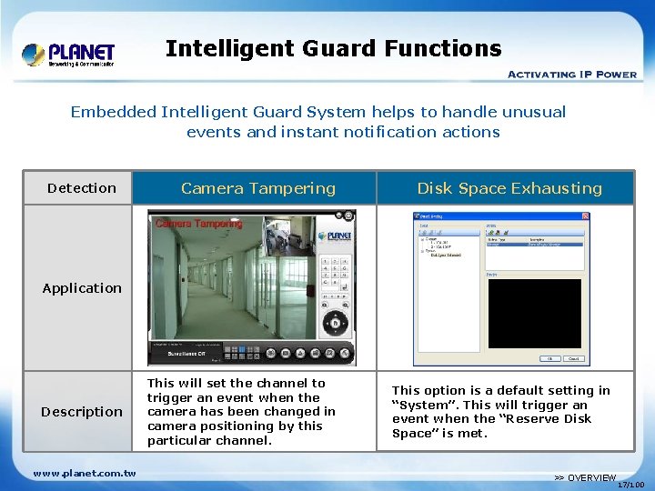 Intelligent Guard Functions Embedded Intelligent Guard System helps to handle unusual events and instant