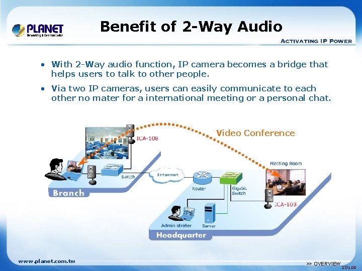 Benefit of 2 -Way Audio • With 2 -Way audio function, IP camera becomes