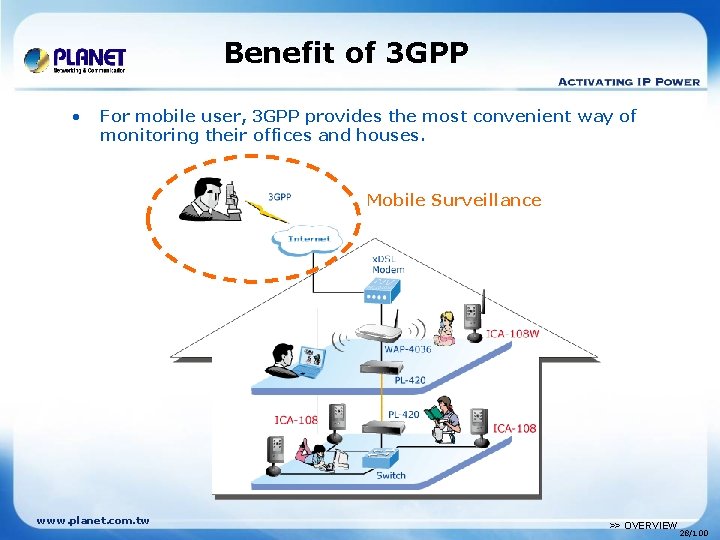 Benefit of 3 GPP • For mobile user, 3 GPP provides the most convenient