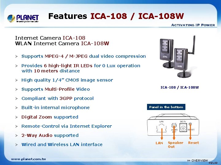 Features ICA-108 / ICA-108 W Internet Camera ICA-108 WLAN Internet Camera ICA-108 W Ø