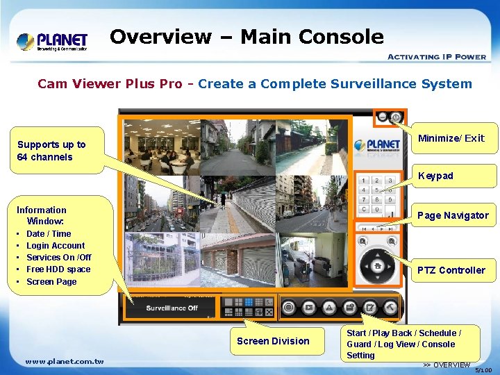 Overview – Main Console Cam Viewer Plus Pro - Create a Complete Surveillance System