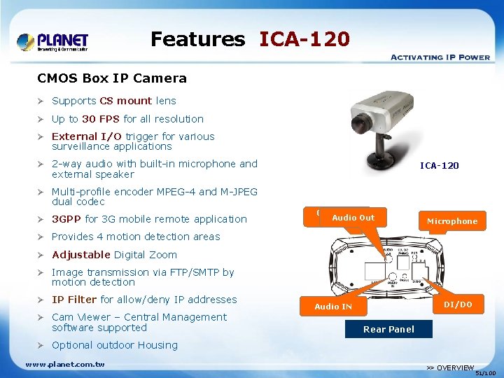 Features ICA-120 CMOS Box IP Camera Ø Supports CS mount lens Ø Up to