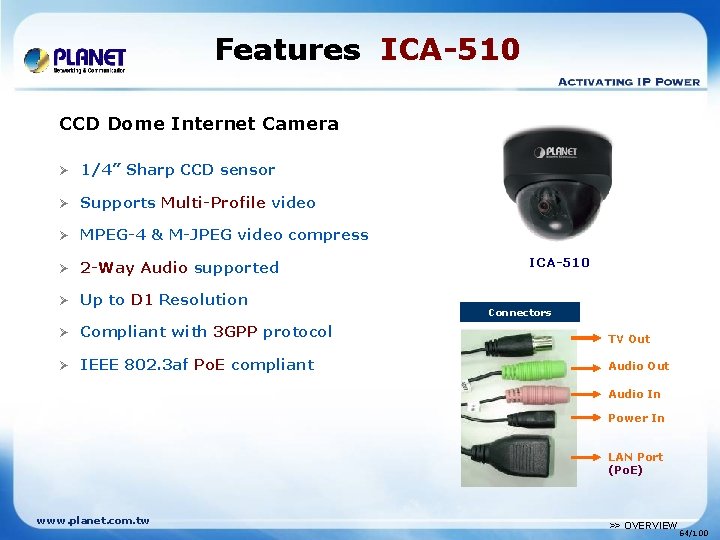 Features ICA-510 CCD Dome Internet Camera Ø 1/4” Sharp CCD sensor Ø Supports Multi-Profile