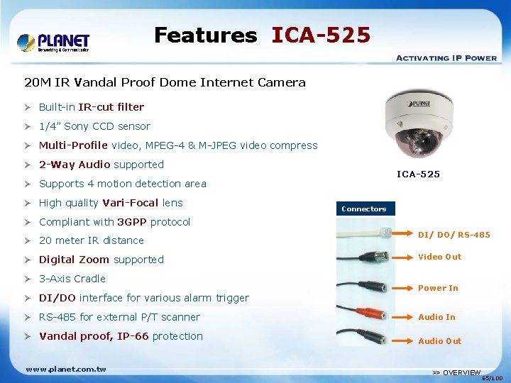 Features ICA-525 20 M IR Vandal Proof Dome Internet Camera Ø Built-in IR-cut filter