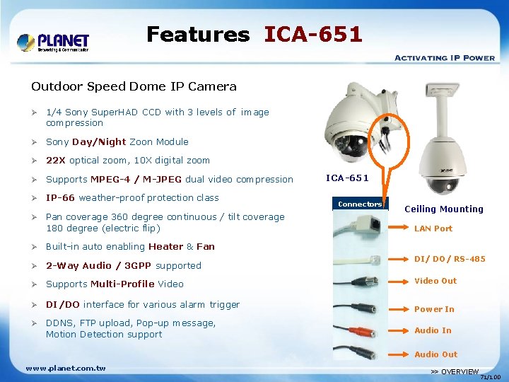 Features ICA-651 Outdoor Speed Dome IP Camera Ø 1/4 Sony Super. HAD CCD with