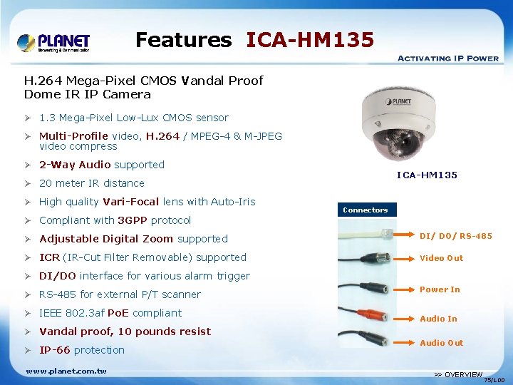 Features ICA-HM 135 H. 264 Mega-Pixel CMOS Vandal Proof Dome IR IP Camera Ø