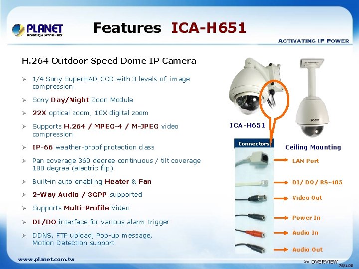 Features ICA-H 651 H. 264 Outdoor Speed Dome IP Camera Ø 1/4 Sony Super.